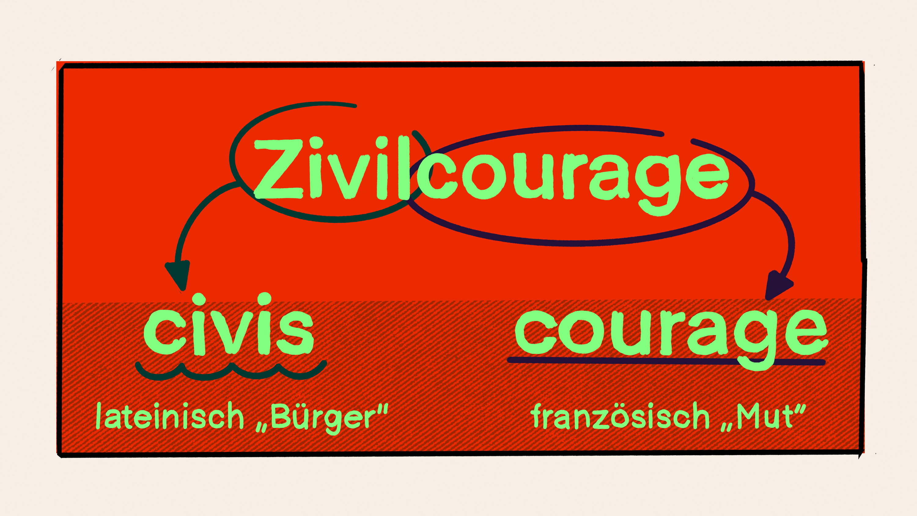 foerm-nudow-film-illustration-zivilcourage.jpg